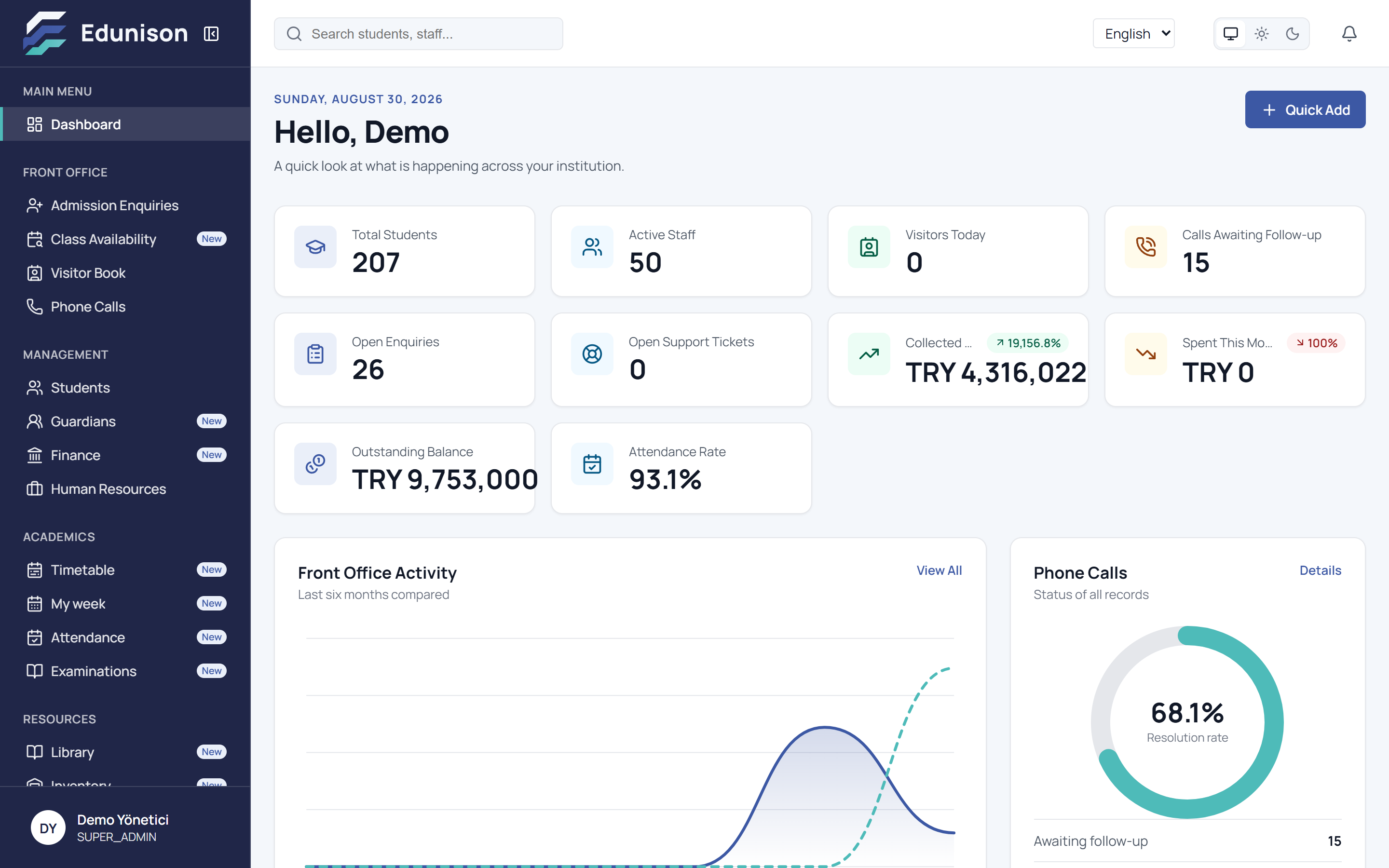 Edunison manager dashboard: collections, receivables, attendance and front-office metrics